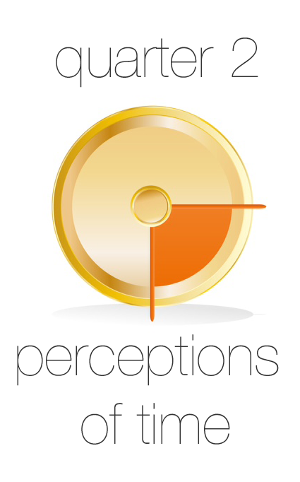 q2_perceptions_of_time