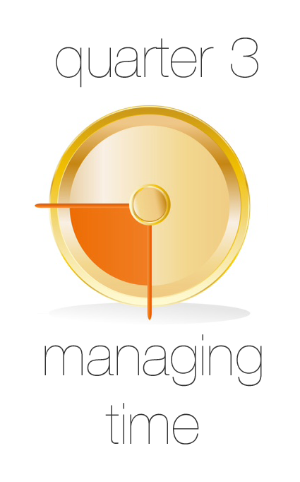 q3_managing_time